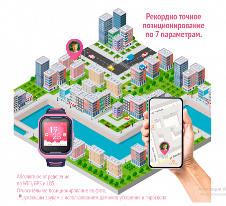 Часы детские Smart Watch 4G , синие