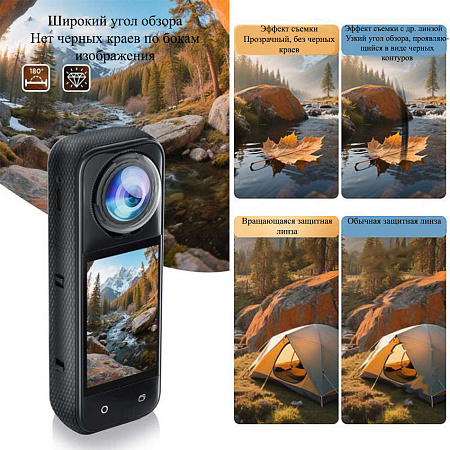 Защитное стекло для объективов экшн камеры Insta360 X5 (2 штуки), на штатные крепления, PULUZ, аналог