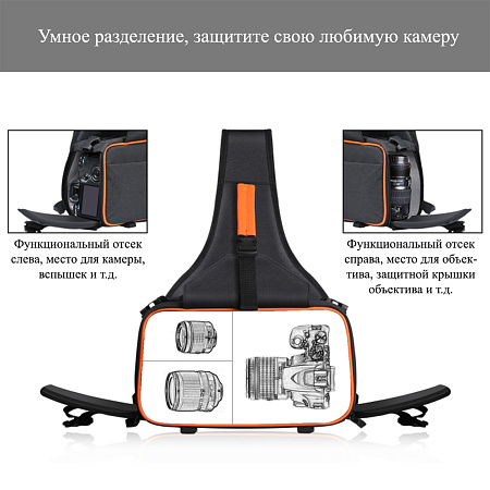 Рюкзак водонепроницаемый для фотоаппарата, камеры и др., 5014, PULUZ, через плечо, черный