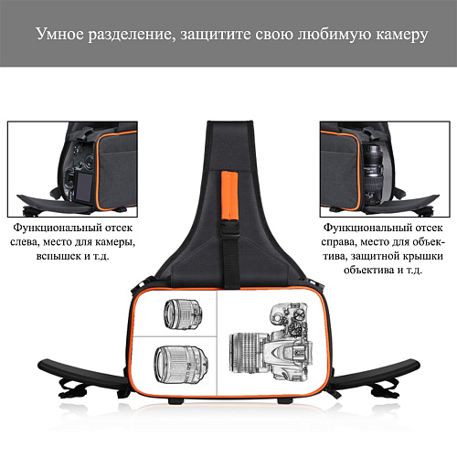 Рюкзак водонепроницаемый для фотоаппарата, камеры и др., 5014, PULUZ, через плечо, черный