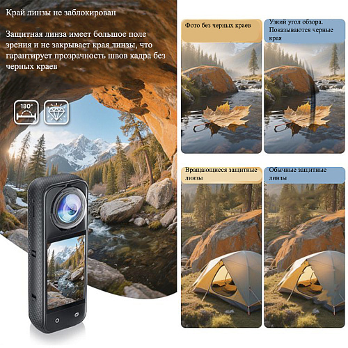 Защитное стекло для объективов экшн камеры Insta360 X5 (2 штуки), на штатные крепления, PULUZ