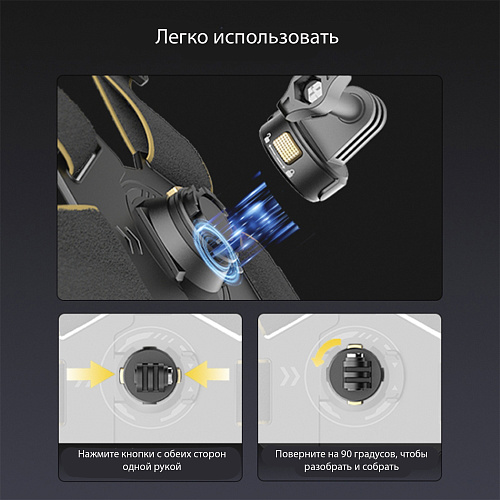 Магнитное быстроразъемное нагрудное крепление для GoPro и других экшн камер, PULUZ, черный