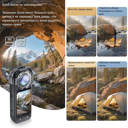 Защитное стекло для объективов экшн камеры Insta360 X5, защелкивающийся, PULUZ